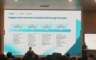 Future-Ready Supply Chain: Teknik Industri Untar siapkan Generasi Inovatif dan Berdaya Saing Global di Era Digital